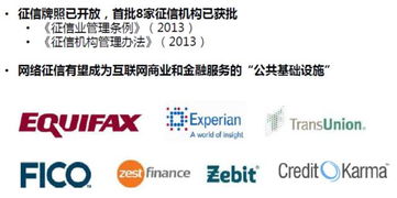 互联网金融的定义、形态与信息服务